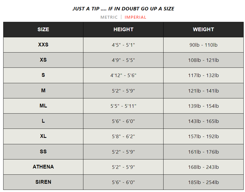 HUUB Araya Wetsuit Women's-3